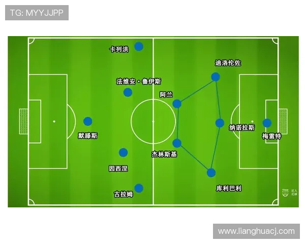 那不勒斯逼抢体系