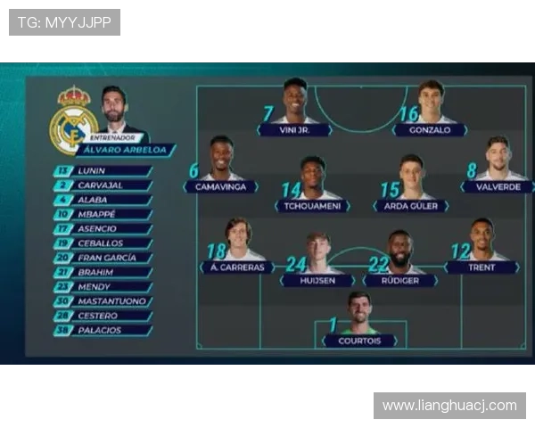 卡马文加：西甲冠军阵容重要轮换球员