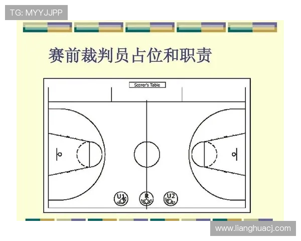 一文看懂裁判如何执行篮球判罚，新手了解执法流程与依据